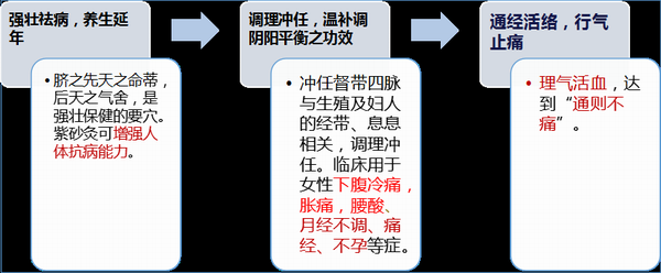 调整大小 2.png