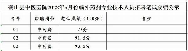 调整大小 1.jpg