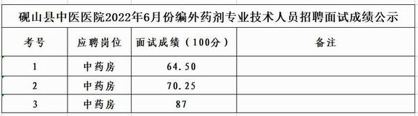 调整大小 2.jpg