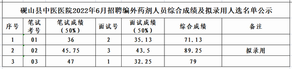 调整大小 3.png