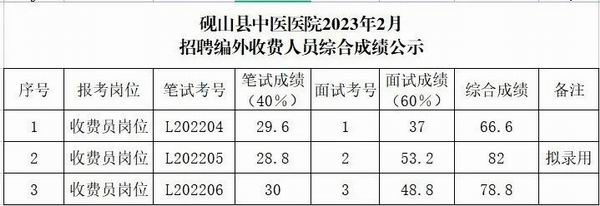 调整大小 22.jpg