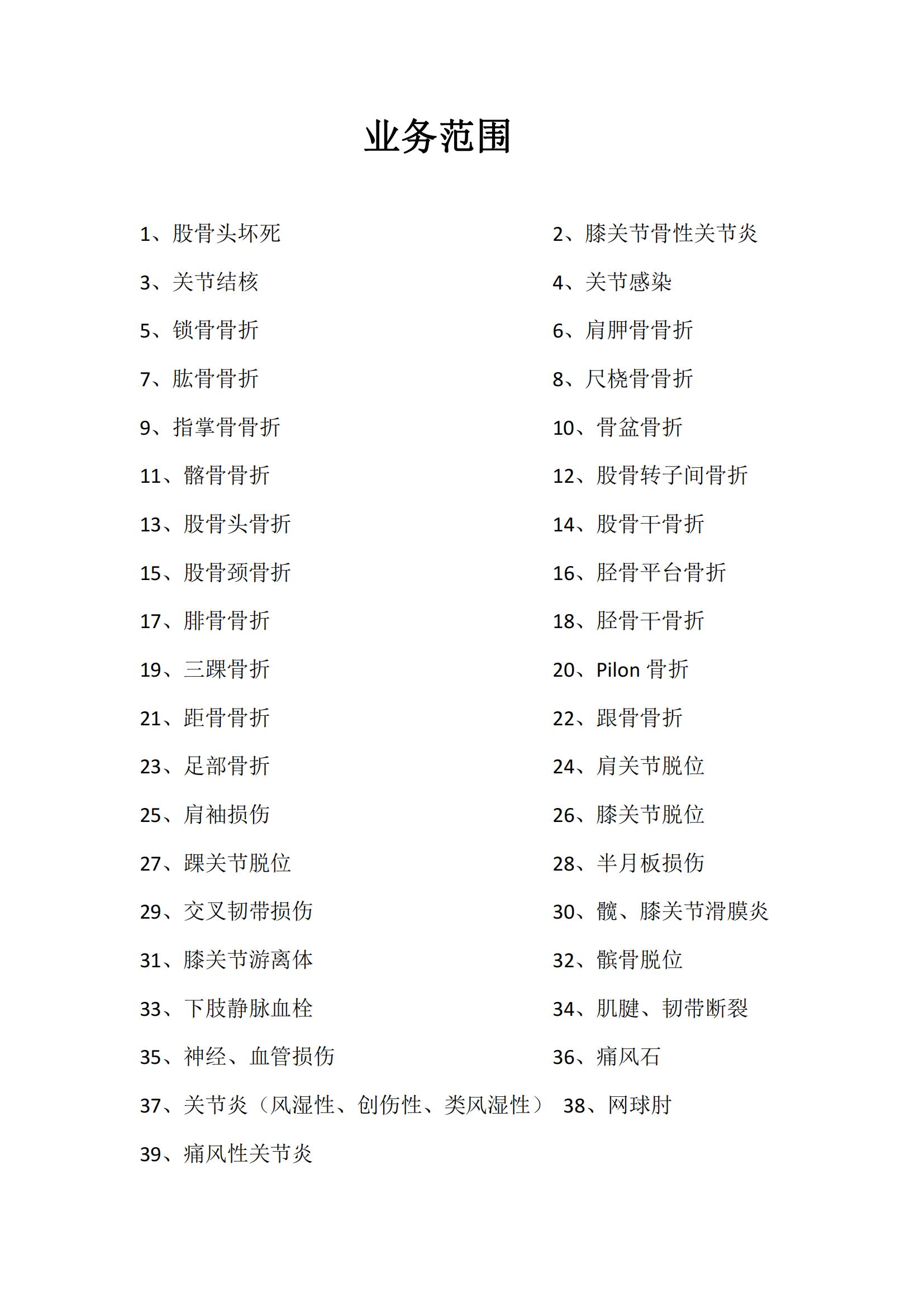 骨伤科简介及业务介绍(2)_00.jpg